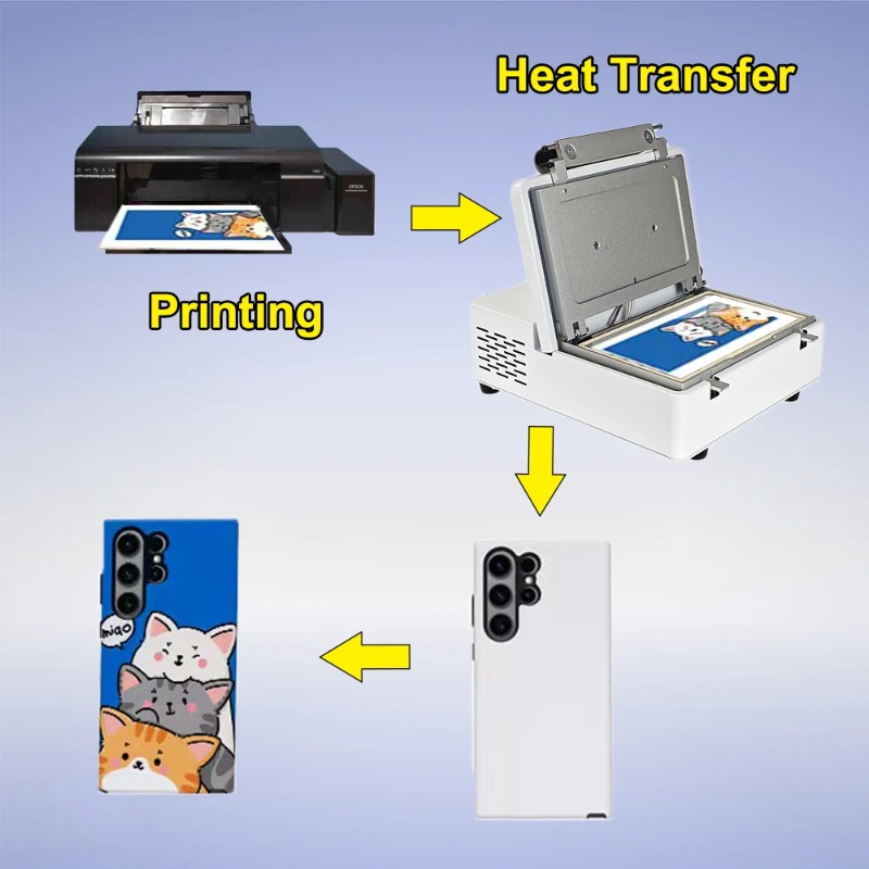 Printing Phone Cases Cover DIY - 3D Printing Machine recension och pris