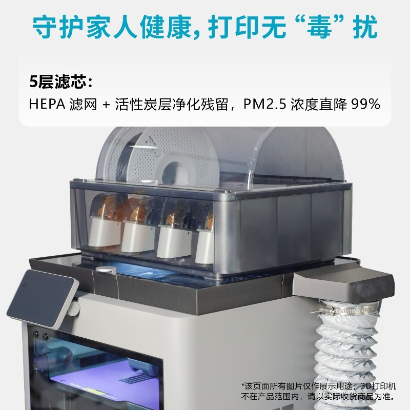 P2S Dedicated Fnatr Filter 3D  - 3D Printing Machine recension och pris