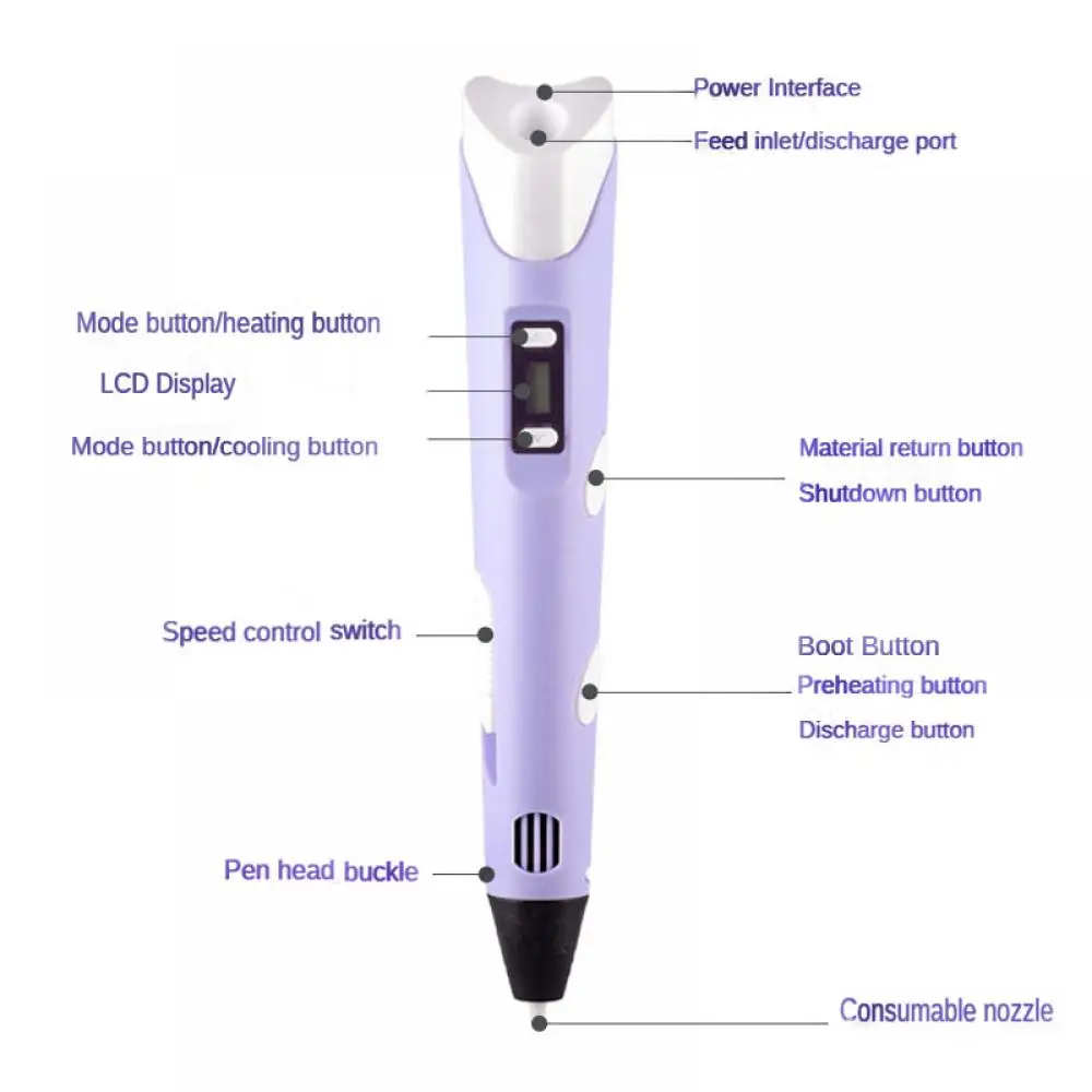 3D Pen DIY Drawing Pens With L - Carbon Fiber Filament recension och pris