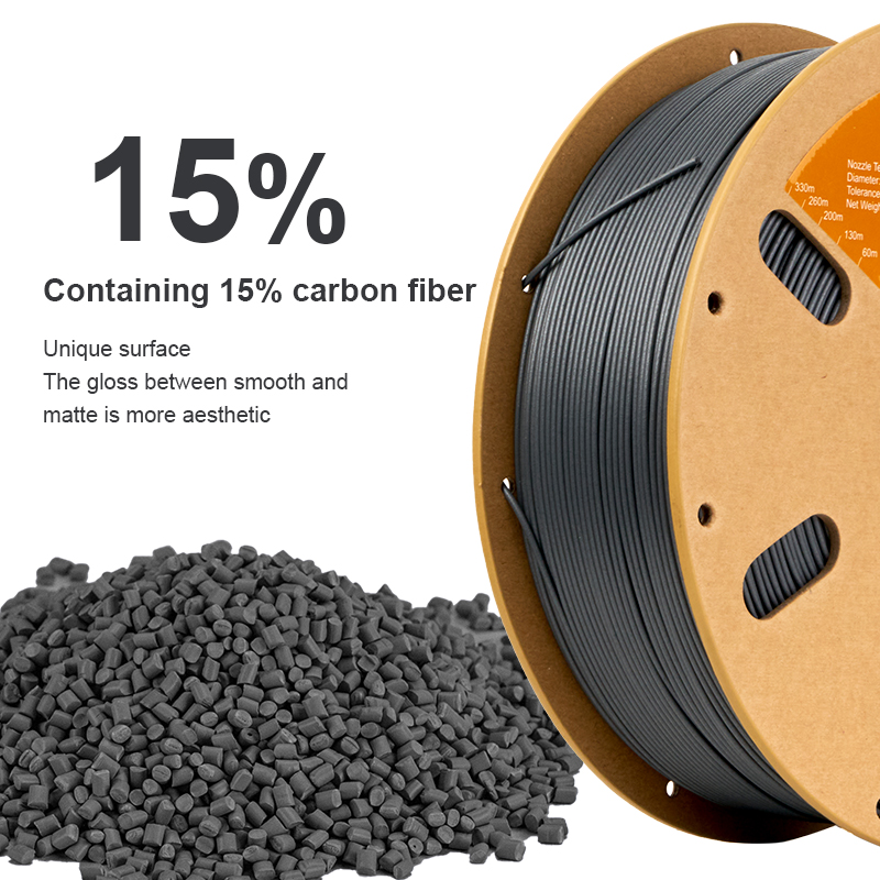 ERYONE Big Sale 10KG PETG Carb - Tpu Flexible Filament recension och pris