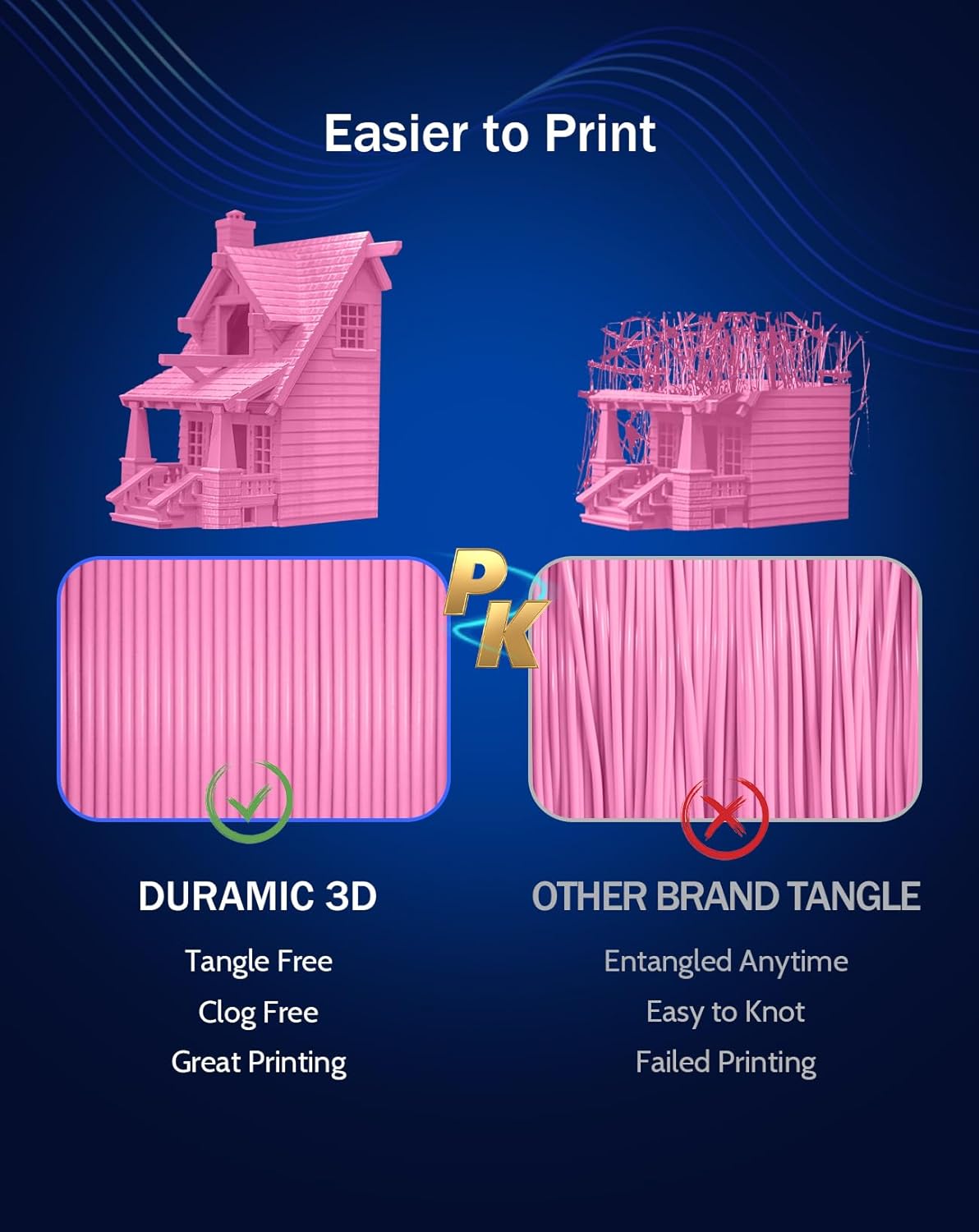 TPU pink  3D Printer Filament  - Tpu Flexible Filament recension och pris