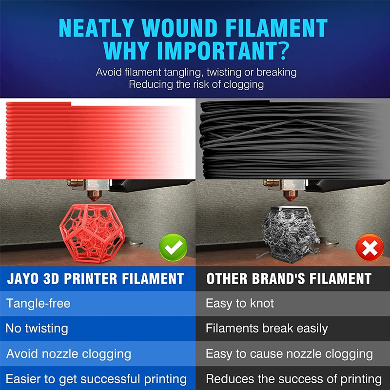 JAYO 3D Printer PLA/PETG/PLA+  - Tpu Flexible Filament recension och pris