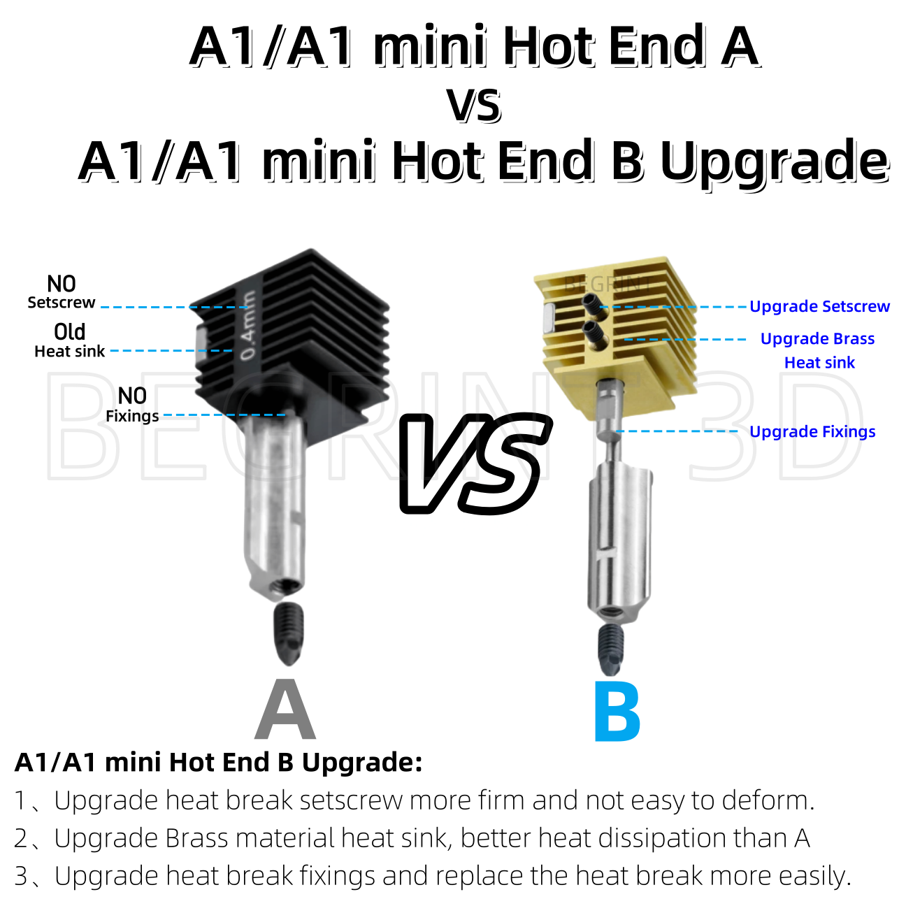 NEW Hotend For Bambu Lab A1 mi - 3D Printing Bambu Lab A1 recension och pris